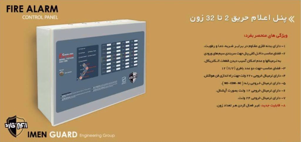 پنل اعلام حریق ایمن گارد